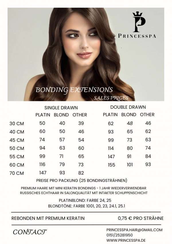 Bonding Extensions – Bild 11